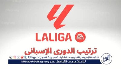 جدول ترتيب الدوري الاسباني قبل مباريات اليوم