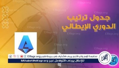 جدول ترتيب الدوري الايطالي قبل مباريات اليوم