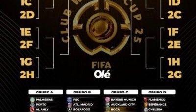 صورة : في حال تأهل ريال مدريد… من سيواجه في دور الـ16؟