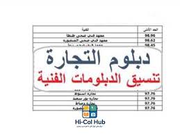 دليل كامل لكليات ومعاهد دبلوم التجارة المتاحة