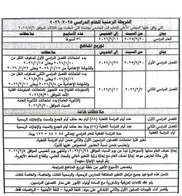 وزارة التعليم تكشف عن الجدول الزمني للعام الدراسي 2025-2026