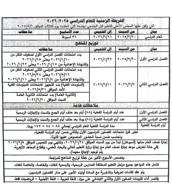 وزارة التعليم تكشف عن الجدول الزمني للعام الدراسي 2025-2026
