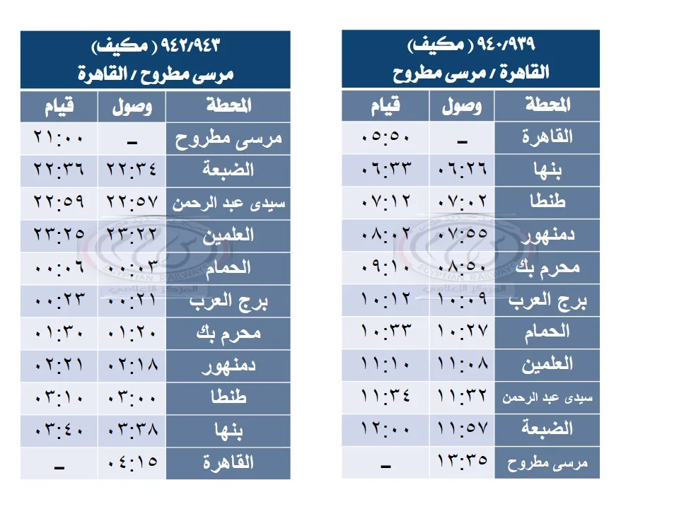 السكك الحديدية تبدأ تشغيل قطارات مكيفة جديدة على خط القاهرة – مرسى مطروح