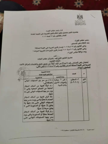 تحديث أسعار السجائر اليوم لكليوباترا وبوكس وLM ومارلبورو بعد تعديل قانون الضرائب