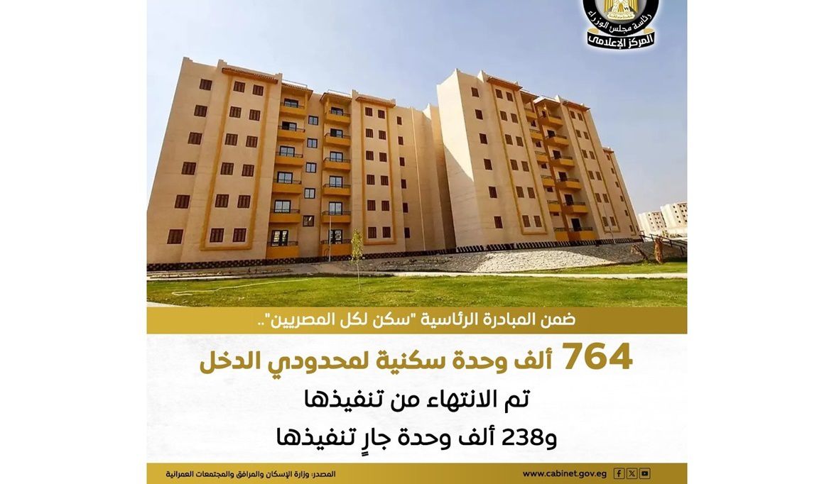 36.5 ألف وحدة جديدة قيد الطرح ضمن مبادرة سكن لك…
