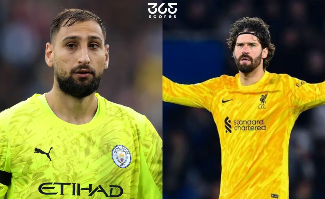 ذا بيست 2025.. المرشحون لجائزة أفضل حارس مرمى في العالم