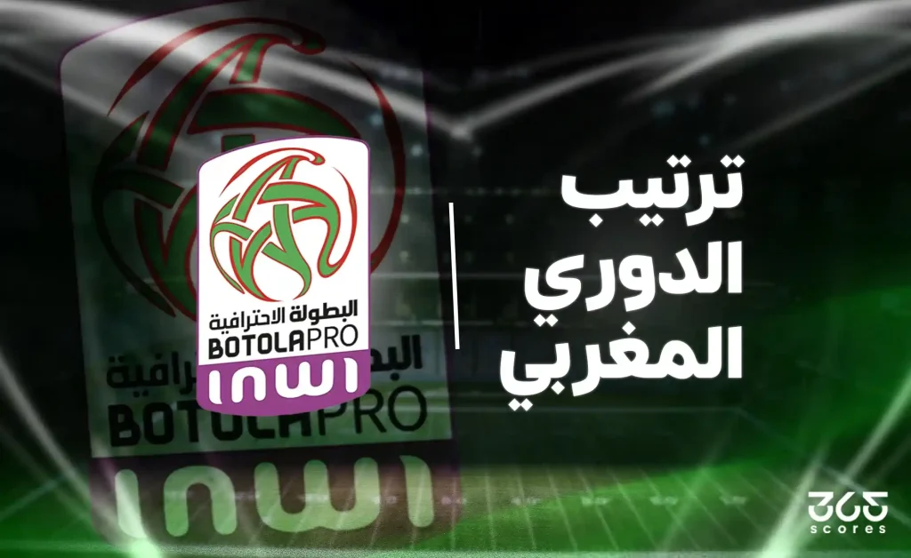 جدول ترتيب الدوري المغربي 2025/2026 بعد الجولة 8